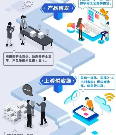 1Password的保密性如此强大，为何不试试这款密码管理神器？