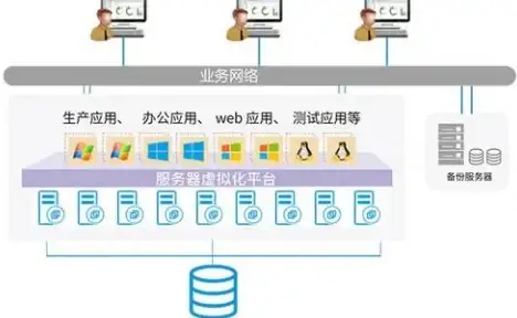 日趋火热｜iPad云端下载新革命—日本VPS加速高清影视畅享【技术新风向】