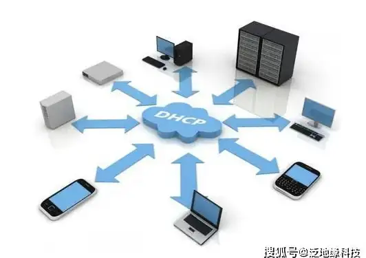 云服务器,低延迟-企业网络提速，31IDC香港云主机多线路低延迟