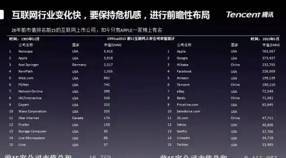 防锈铝｜工艺选型｜波西亚时光⚙高效耐用工艺推荐