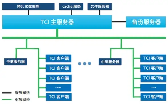 游戏攻略🔥热门推荐 弹弹堂最佳副本选择指南