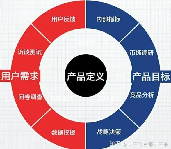 网络故障 错误711详解：预防和应对常见问题的实用方法