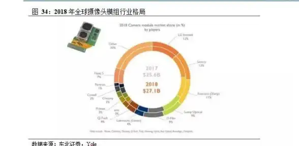 想随时随地预约家居服务？万师傅企业版app满足你的所有需求！