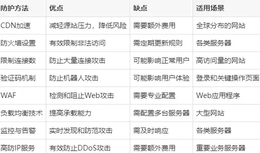 手机评测📱中关村在线手机频道：权威评测、行情导购与热门机型排行榜
