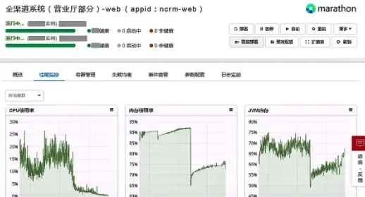 🔥热门攻略🔥续费必看🔥光遇》季卡有效期限及续费全解析！