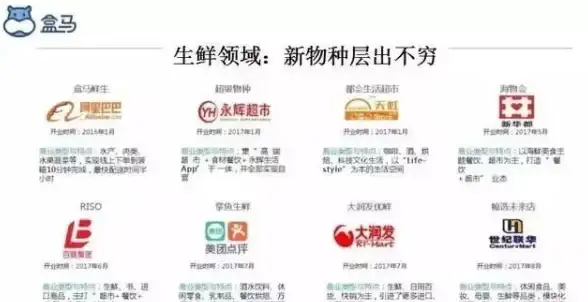 还在寻找一款活力十足、能自由交流的绘画平台？何不试试漫芽糖指绘APP？