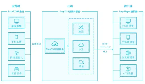 游戏体验不够爽？aosp mods模块这款神器你怎能错过？