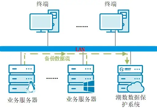 CPU选购指南✨处理器掌握CPU天梯图的正确方法，轻松挑选适合你的处理器