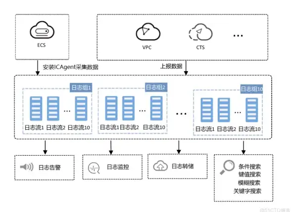 电脑技巧✨触摸板—联想笔记本触摸板开启方法详解，小鱼教您轻松操作