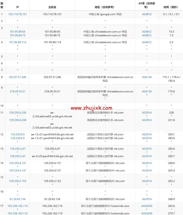 还在找苹果手机上的AI聊天神器？Beemo AI苹果安装包让你与明星AI零距离交流！
