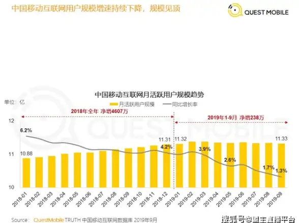 服务器带宽,应用优化-马鞍山服务器带宽方案对比及应用建议