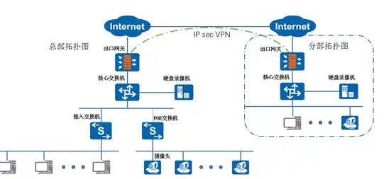 打印机🖨连接问题｜报错0x0000011b的原因及详细解决方法