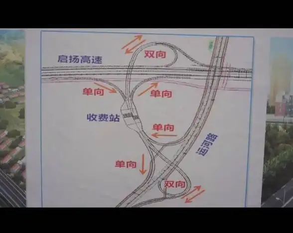 想高效管理书签？网址记录器】让你轻松归类网址，告别杂乱无章！