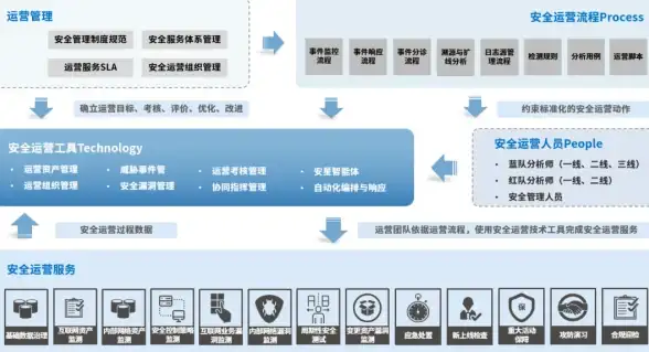 《英雄联盟》玩家必备！莎莎助手能否让你轻松掌控对战全局？
