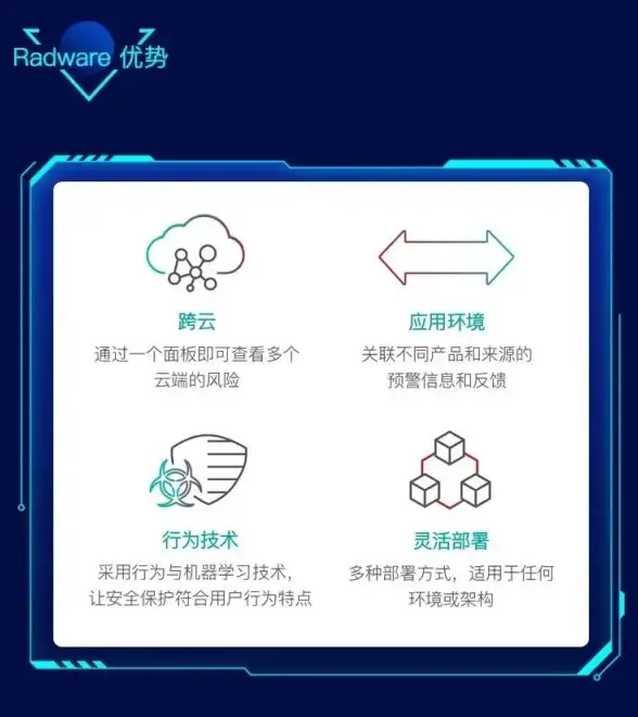 想实时掌握大型设备运行状态？试试易维讯APP，科学管理尽在掌握！