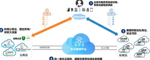 预算有限还想用苹果系统？ilauncher仿苹果桌面软件不香吗？