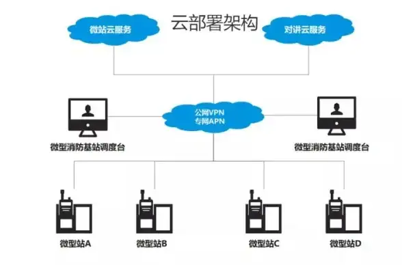 预算有限还想用苹果系统？ilauncher仿苹果桌面软件不香吗？