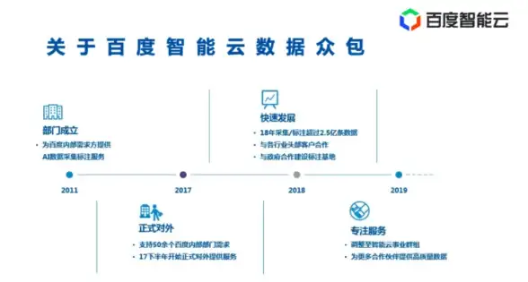 战争🔥坦克🔥攻略 坦克世界》M4A2E4全面升级秘籍