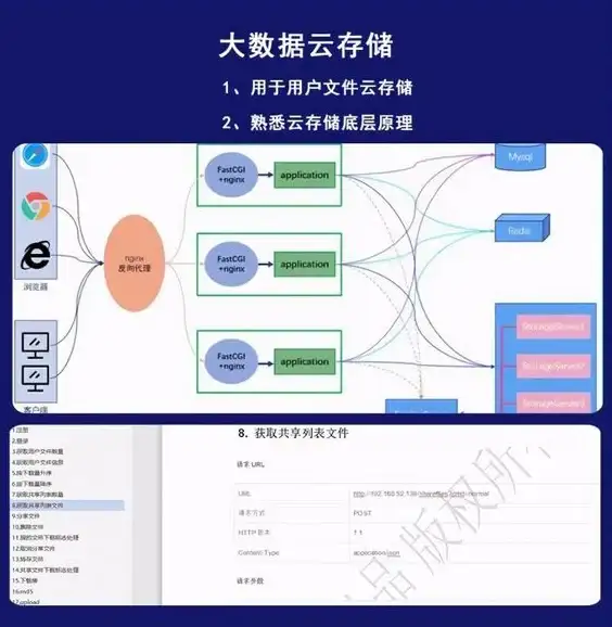 想要快速插入、替换或删除文件名？Flut Renamer难道不是你的最佳选择吗？