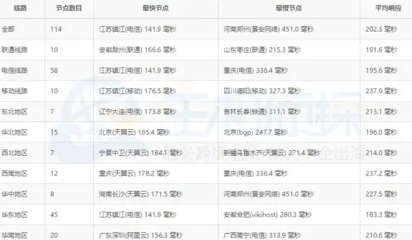 为什么资深玩家都在用虫虫吉他APP？一站式指导太省心！