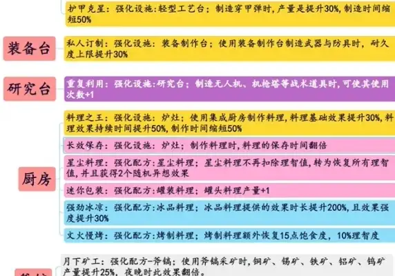 还在为游戏体验发愁？FCL启动器—多功能游戏辅助神器，你试过了吗？