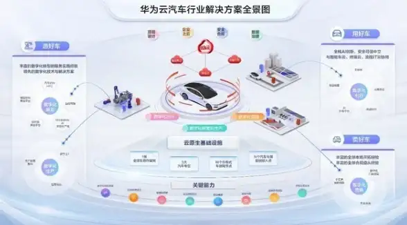 相机推荐 佳能相机天梯图：助你找到最适合的摄影伙伴
