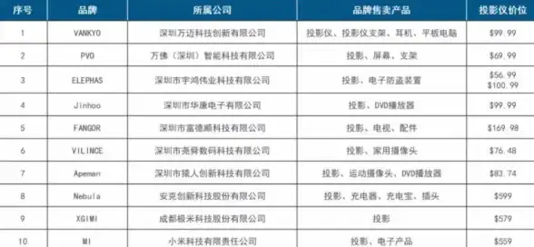 图片处理太复杂？试试picku一键抠图手机版，一键就能实现专业效果！