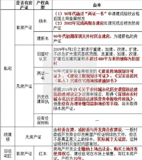 游戏推荐🎮笔记本天梯集显图全解析：全面助力畅玩主流与热门游戏