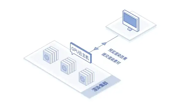 面试准备没方向？智蛙面试APP怎能错过这款私人教练级助手？