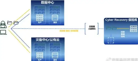 热门🔥深度解析🔥购买攻略丨《人间地狱》VIP售价全揭秘！