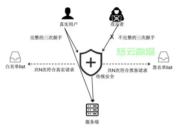 想随时随地畅享B站精彩内容？bilibilias让你轻松下载保存到手机！