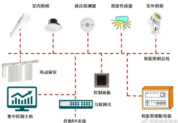 专业文件整理太耗时？让Kimichat官方版帮你快速解读PDF、Word、Excel，提升效率！