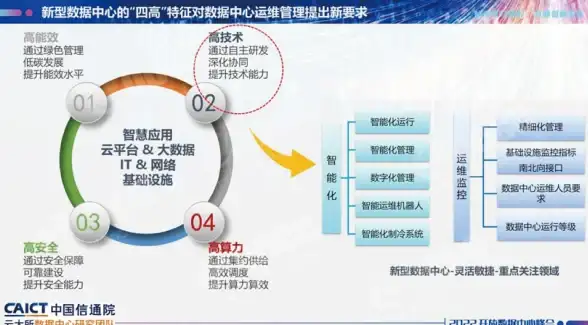 🔥游戏攻略🔥英雄揭秘 五芒星战记凯撒技能成长全解析！