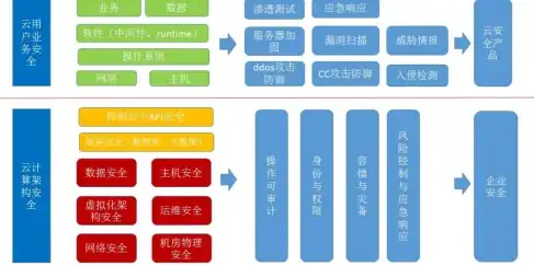 信息碎片化难整理？有道云笔记APP一键解决你的多端同步需求！