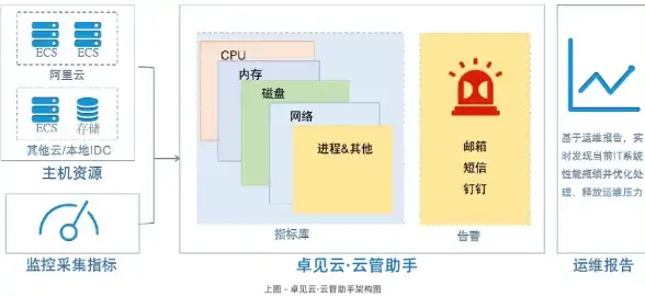 想要通用画质修改和陀螺仪超频？小茂画质Pro安卓版难道不是你的最佳选择？