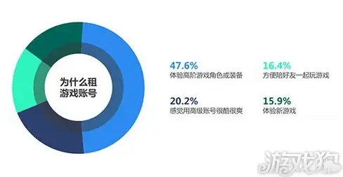 MixFile难道不是文件保护与分享的更优解？