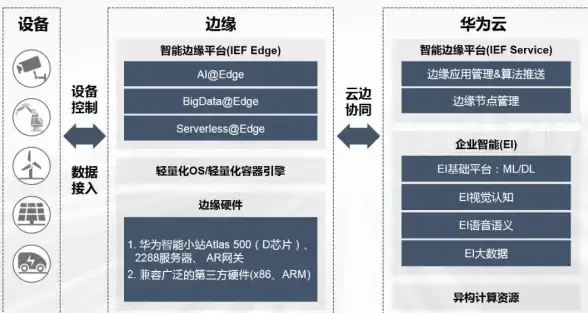 游戏创新◎玩家心理◎沉浸体验｜深度解析《伊瑟·重启日》千明效果如何革新游戏感受