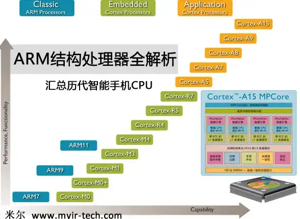如何轻松拓展视野？Guge搜图app的便捷搜索功能你值得拥有！
