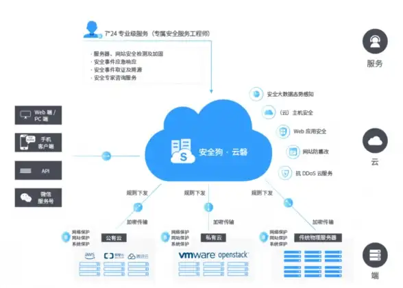 还在为多功能工具发愁？试试'尺子电子版'APP，一应俱全的测量与生活助手！