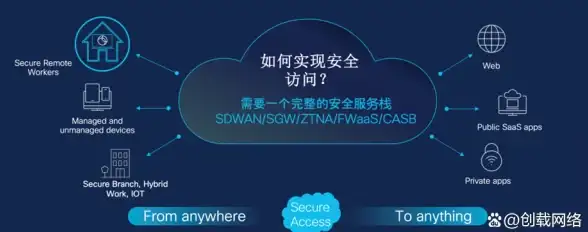 为什么不用Deepseek网络版？智能联网搜索，信息触手可得！