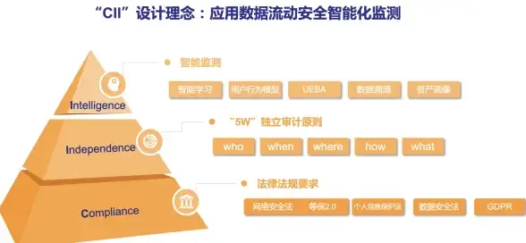 为什么不用Deepseek网络版？智能联网搜索，信息触手可得！