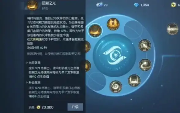 芯片📊ARM处理器天梯图详解：笔记本领域性能演进与未来趋势