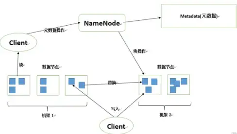 投影仪🎬连接技巧｜轻松实现投影仪与电脑的高效对接方法