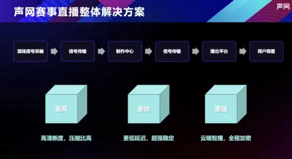 创新科技✨品质 韩国LG手机：品质保障下的创新典范