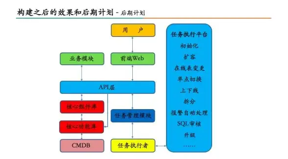 宝可梦大集结小火龙出装推荐