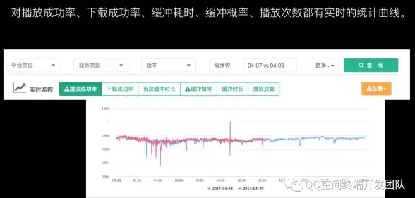 想随时随地畅玩海量经典和热门游戏？葡萄游戏厅满足你！