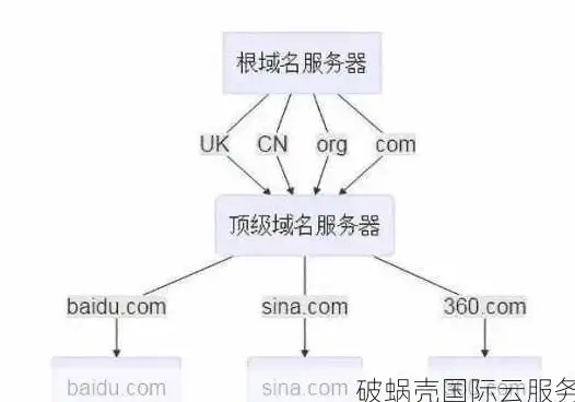 Win11重装 费用 Win11重装系统需要多少钱？详细费用解析