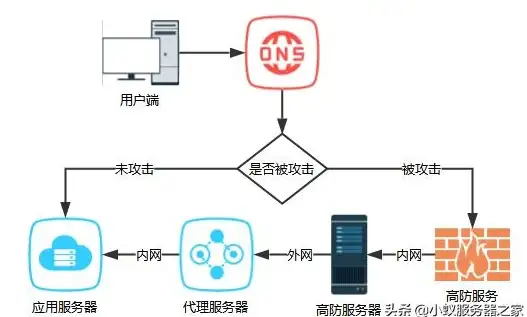 想快速预览电脑里的素材？素材浏览器APP随时随地访问，工作娱乐两不误！