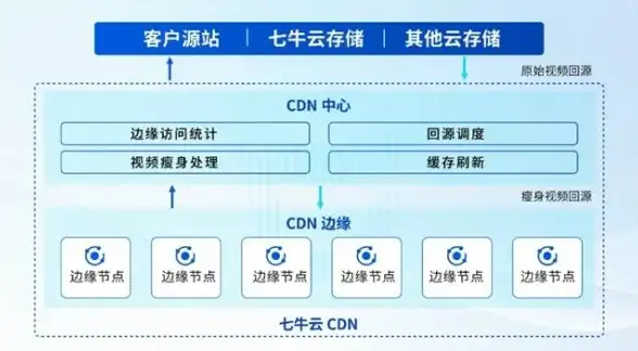 🔥最强兽族英雄震撼揭秘！魔兽争霸传奇战神是谁？
