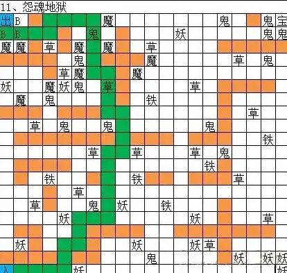 攻略秘籍🔥真三国无双起源连星轰破断武艺全面解析及实战技巧